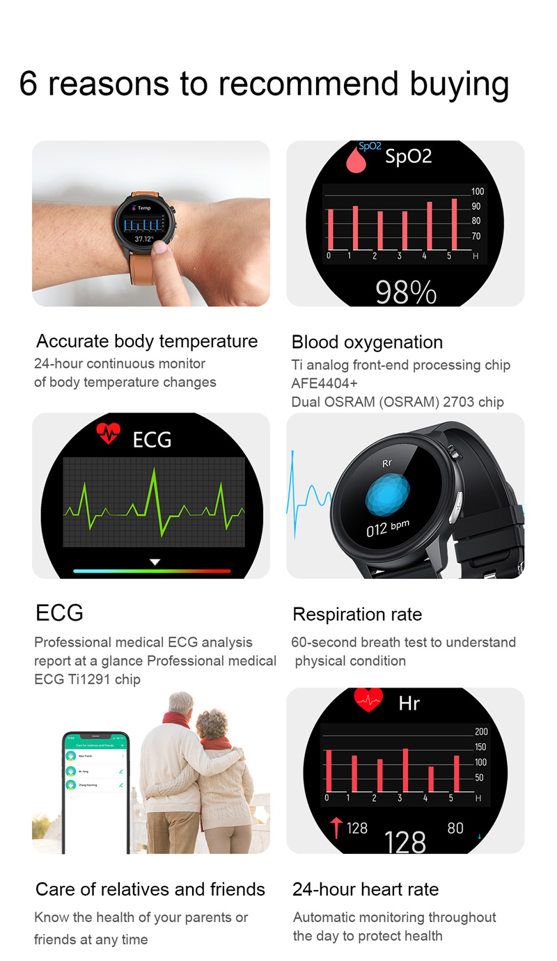 E80 ECG Round Smart Watch
